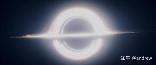 宇宙中有哪些令人感到恐惧的天体？720 / 作者:状或难 / 帖子ID:107159