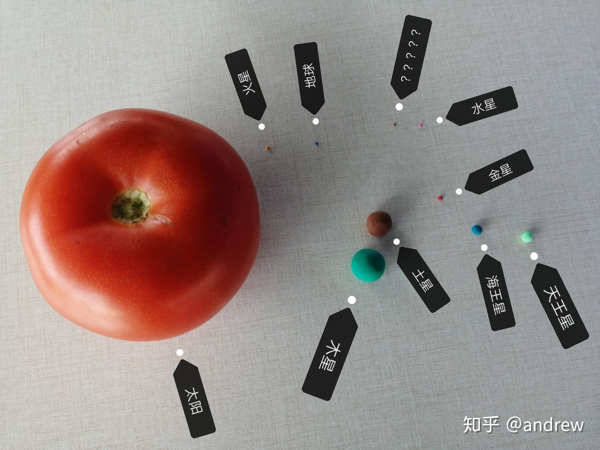 宇宙中有哪些令人感到恐惧的天体？396 / 作者:状或难 / 帖子ID:107159