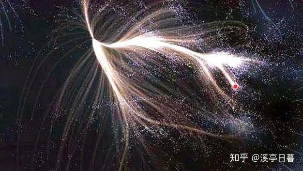 为什么科幻小说喜欢描述“太阳系偏僻，普通”？614 / 作者:joanne941 / 帖子ID:107189