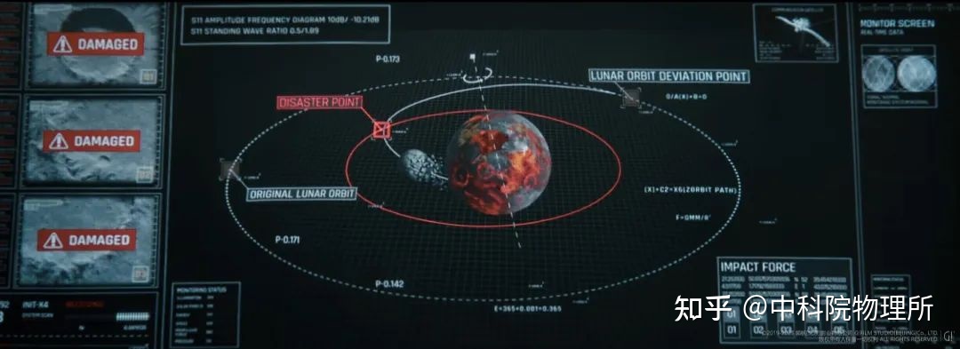 物理博士生看《流浪地球2》是什么体验？991 / 作者:酱油的2017 / 帖子ID:107279