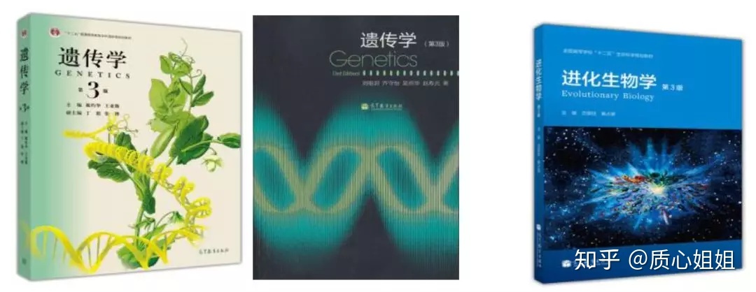 2023年全国中学生生物学联赛通知发布！5月14日考试，备考 ...227 / 作者:尹泽汐猩 / 帖子ID:107309