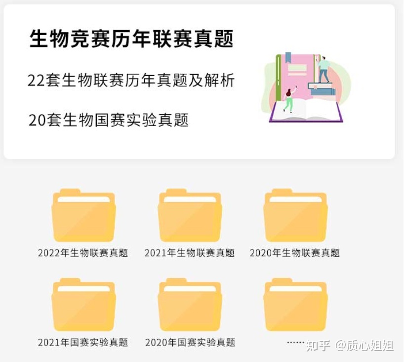 2023年全国中学生生物学联赛通知发布！5月14日考试，备考 ...419 / 作者:尹泽汐猩 / 帖子ID:107309