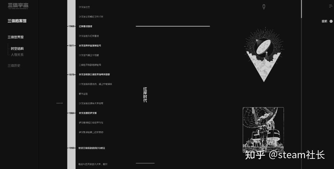细！三体游戏网站是真的！过年送魔兽电子骨灰盒…巨硬大 ...-14.jpg