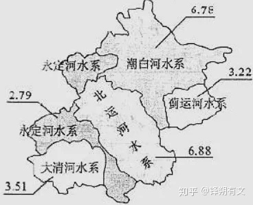 中国八大古都之北京的建都史，它何以成为五朝都 …-3.jpg