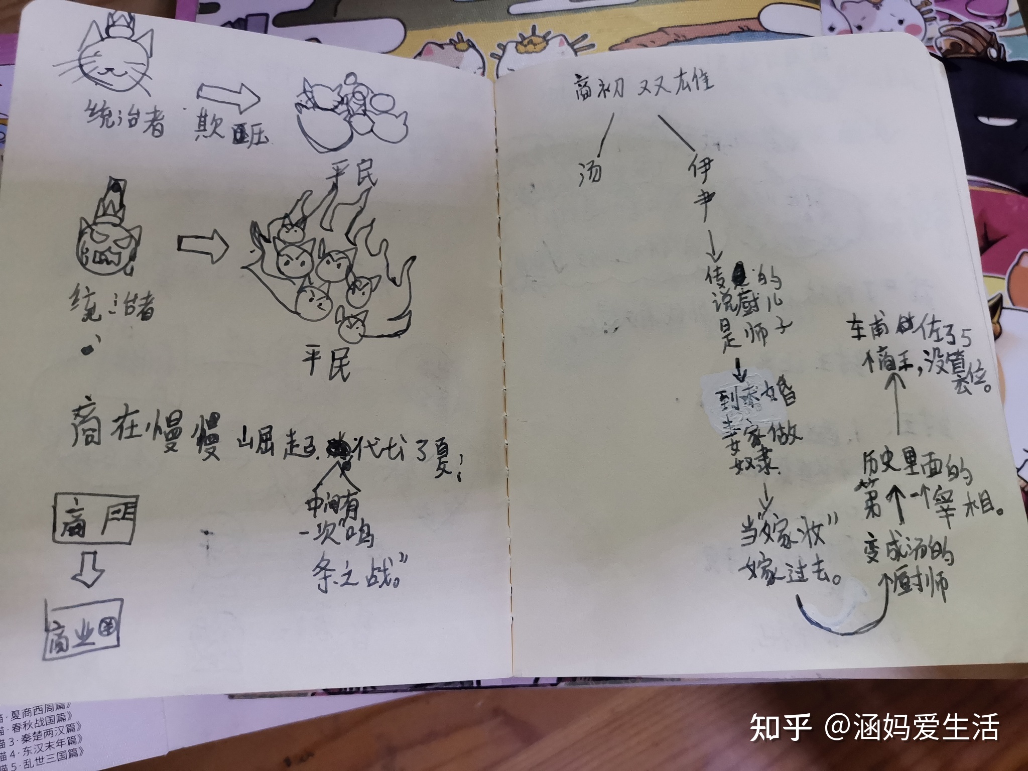 100%小学生都爱看的历史书，火爆全网的历史漫画 ！还有 ...-8.jpg