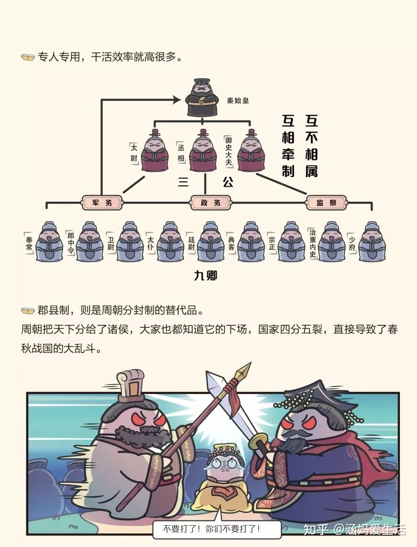 100%小学生都爱看的历史书，火爆全网的历史漫画 ！还有 ...-33.jpg