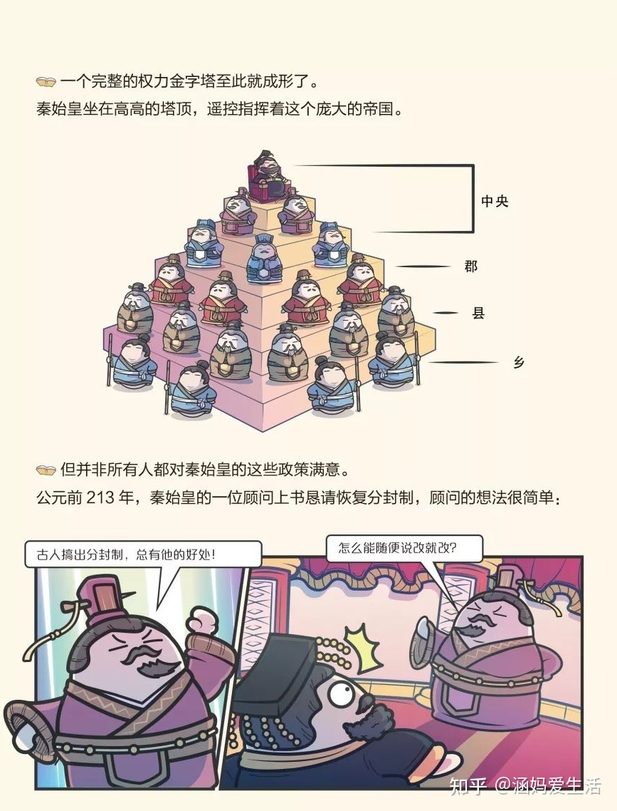 100%小学生都爱看的历史书，火爆全网的历史漫画 ！还有 ...-35.jpg