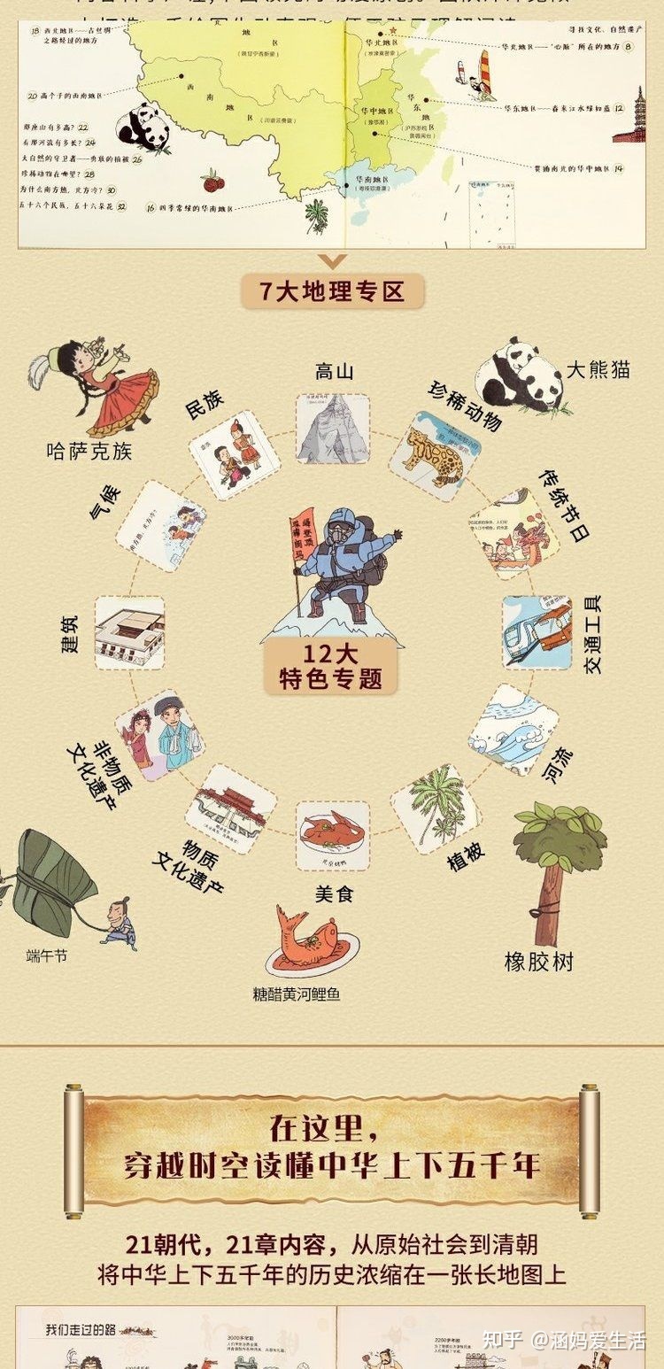 100%小学生都爱看的历史书，火爆全网的历史漫画 ！还有 ...-38.jpg