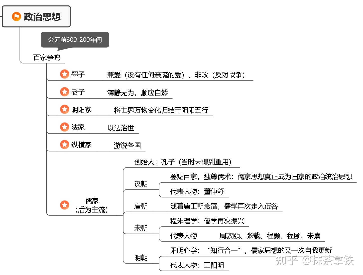 大型历史记录片《中国通史》解说词|第一集：中华道路-1.jpg