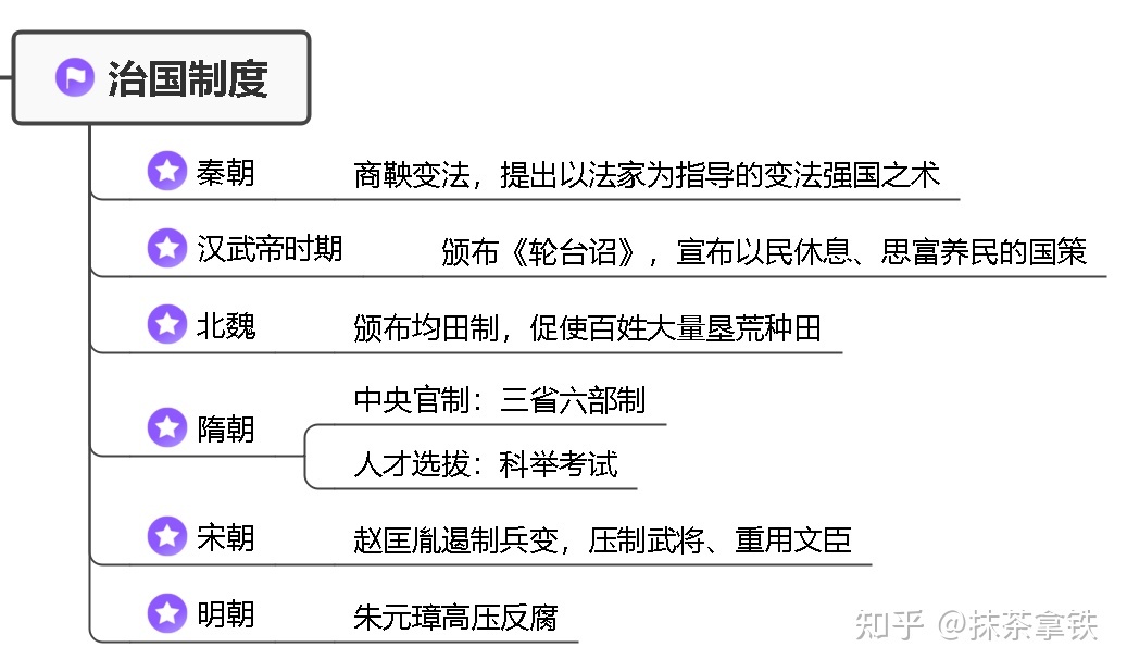 大型历史记录片《中国通史》解说词|第一集：中华道路-2.jpg