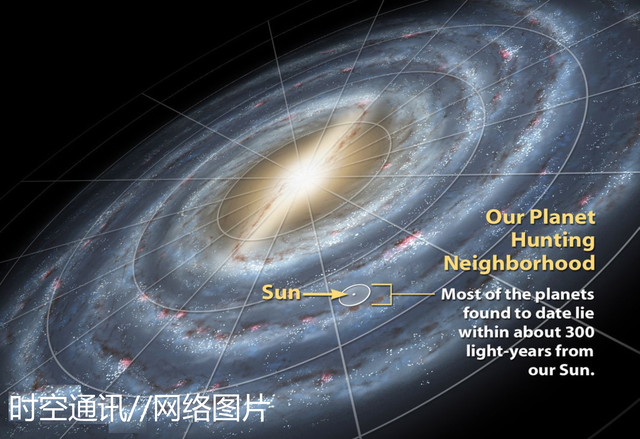 我们太阳系的上级单位银河系到底有多大 在宇宙中是个什么地位54 / 作者:123457333 / 帖子ID:107410