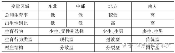 你读过最冷门，但「含金量极高」的书是什么？953 / 作者:温润而哲 / 帖子ID:107451