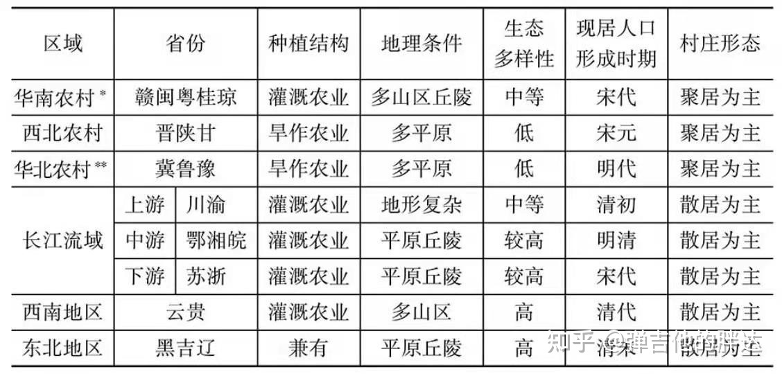 你读过最冷门，但「含金量极高」的书是什么？854 / 作者:温润而哲 / 帖子ID:107451