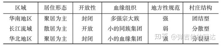 你读过最冷门，但「含金量极高」的书是什么？953 / 作者:温润而哲 / 帖子ID:107451