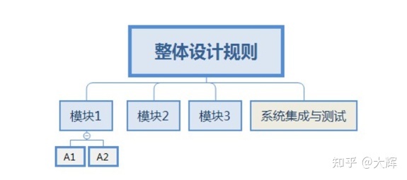 你读过最冷门，但「含金量极高」的书是什么？310 / 作者:吖咩嘚咩s / 帖子ID:107451
