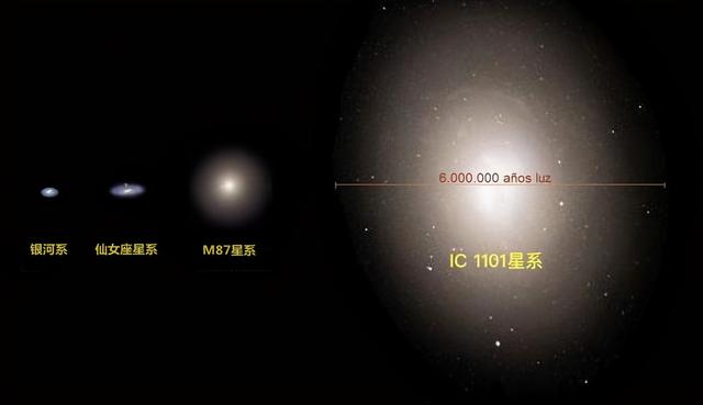 宇宙中最大的星系，与它相比，银河系渺小得可怜532 / 作者:sun81ABC / 帖子ID:107537