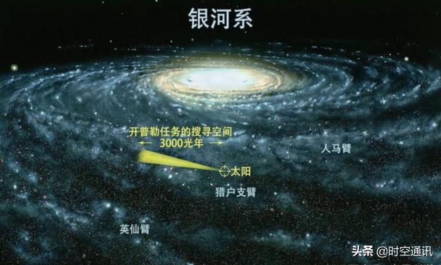 银河系只有一张真正的360度全景图，其余流传的没一张是真照片813 / 作者:风格飘逸风i / 帖子ID:107539