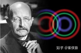 世界上真的存在轮回吗？有没有科学依据？638 / 作者:123457730 / 帖子ID:107680