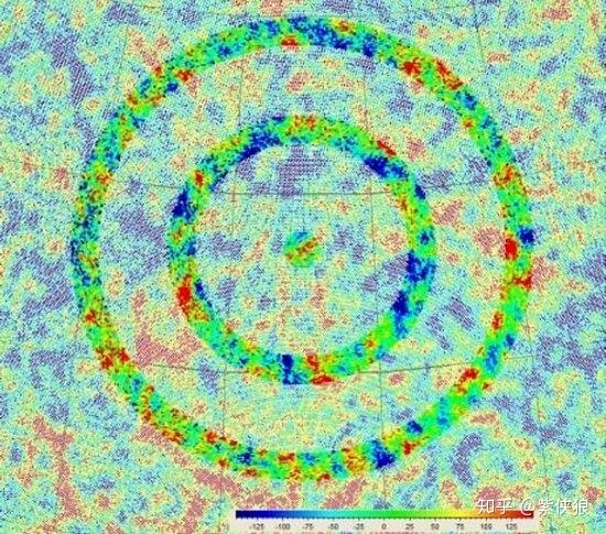 世界上真的存在轮回吗？有没有科学依据？787 / 作者:123457730 / 帖子ID:107680