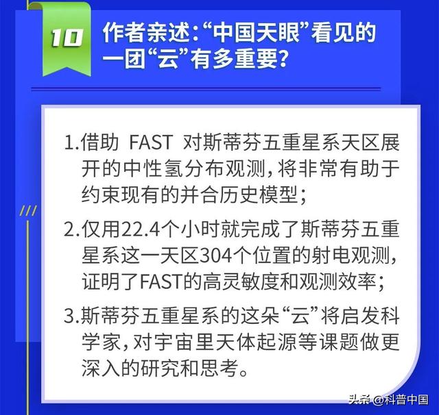 年度盘点｜探月新进展、天眼新发现……这 10 个科学知识，掌握了吗533 / 作者:xj844662017 / 帖子ID:107729