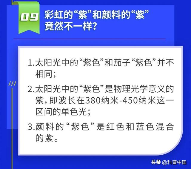 年度盘点｜探月新进展、天眼新发现……这 10 个科学知识，掌握了吗735 / 作者:xj844662017 / 帖子ID:107729