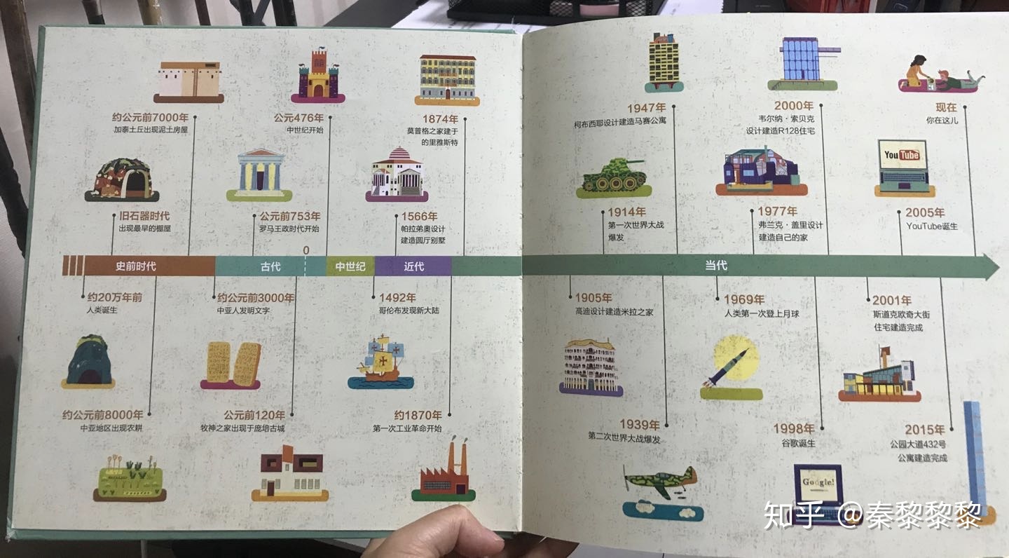 不晦涩难懂，适合六岁孩子的历史启蒙读物？-20.jpg
