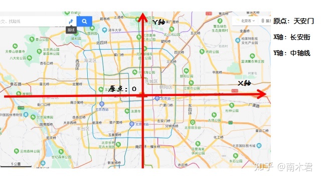 太阳系，北京城，水果——太阳和八大行星的“尺度”有多大 ...600 / 作者:下一个秋天1 / 帖子ID:108119