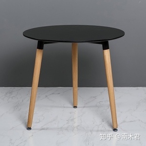 太阳系，北京城，水果——太阳和八大行星的“尺度”有多大 ...561 / 作者:下一个秋天1 / 帖子ID:108119