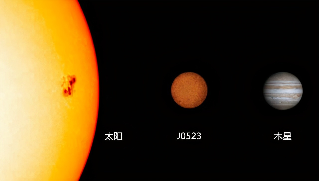 银河系中有多少个“太阳”？406 / 作者:fzny61226 / 帖子ID:108196