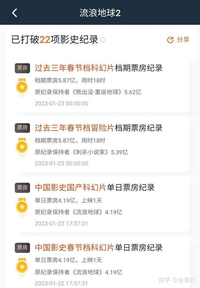 只差一点，就能吹爆《流浪地球2》！902 / 作者:聪明牛得 / 帖子ID:108229