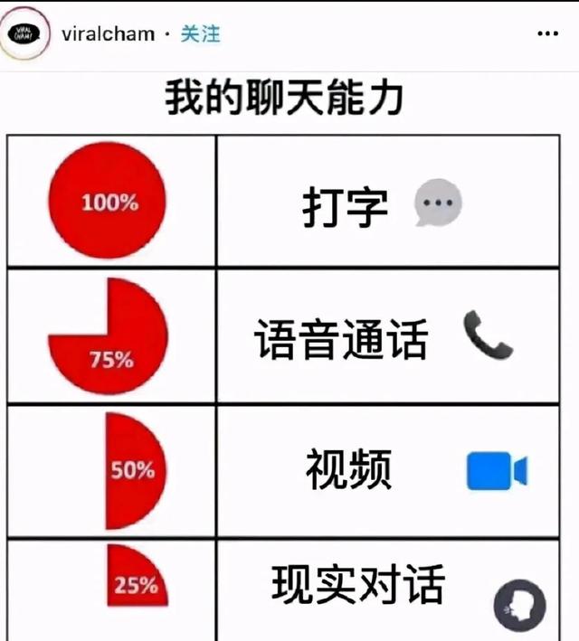 神回复：为啥UFO每次都去美国而不是来我们中国呢？神评笑喷我了693 / 作者:没有昵称513 / 帖子ID:108248