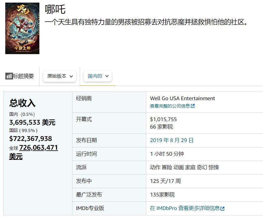 《流浪地球2》的海外票房有多少?433 / 作者:心灰意冷437 / 帖子ID:108256