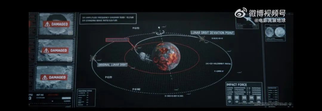 《流浪地球 2》电影里有哪些物理学工程学天文学知识？702 / 作者:Runlinh / 帖子ID:108296