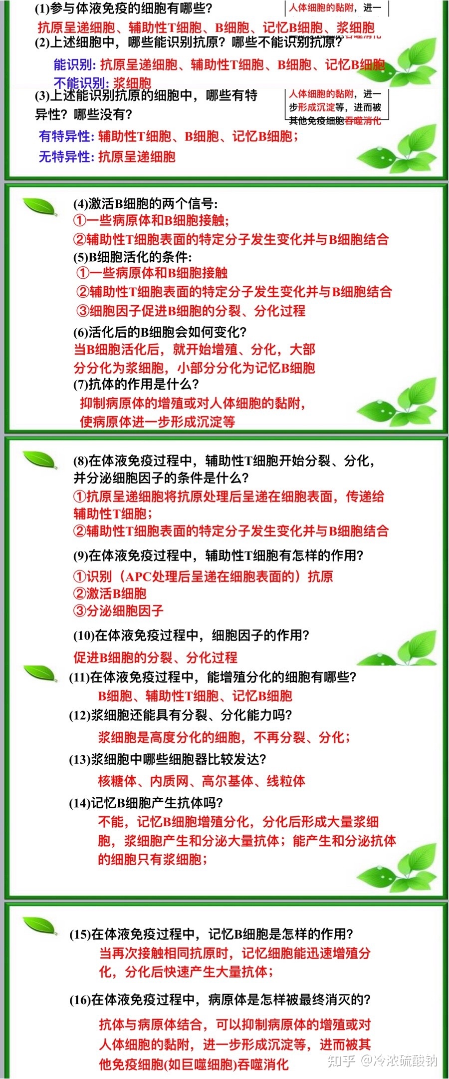生物学选择性必修一重难易错点总结204 / 作者:风之语936 / 帖子ID:108309