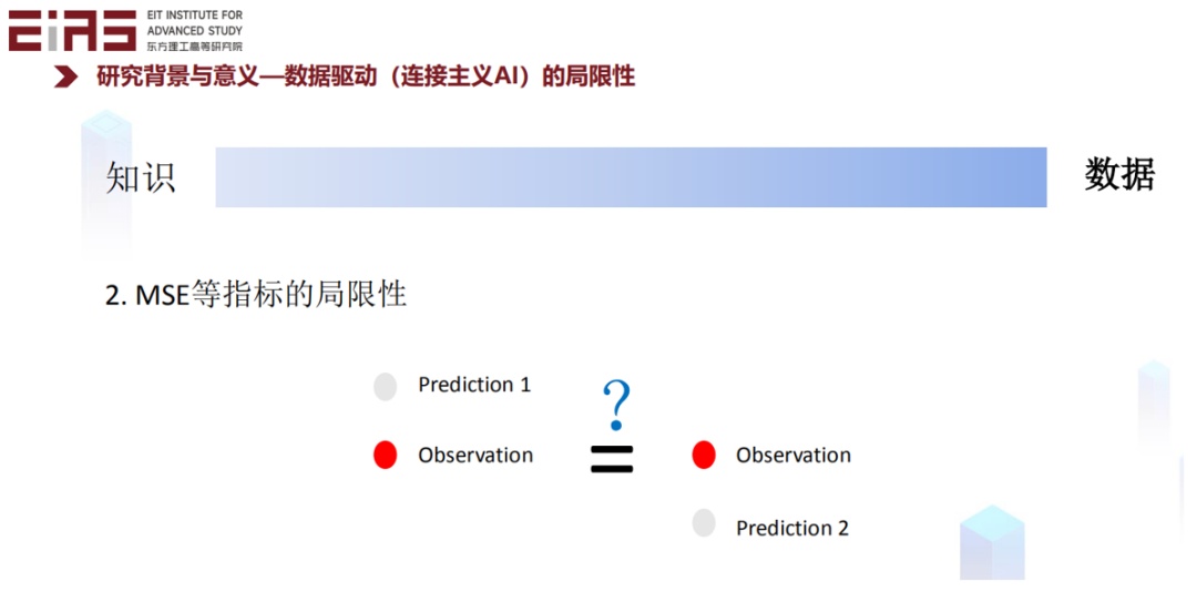 张东晓院士：科学机器学习中的知识嵌入与知识发现422 / 作者:倪丹军 / 帖子ID:108311