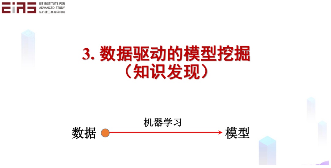 张东晓院士：科学机器学习中的知识嵌入与知识发现783 / 作者:倪丹军 / 帖子ID:108311