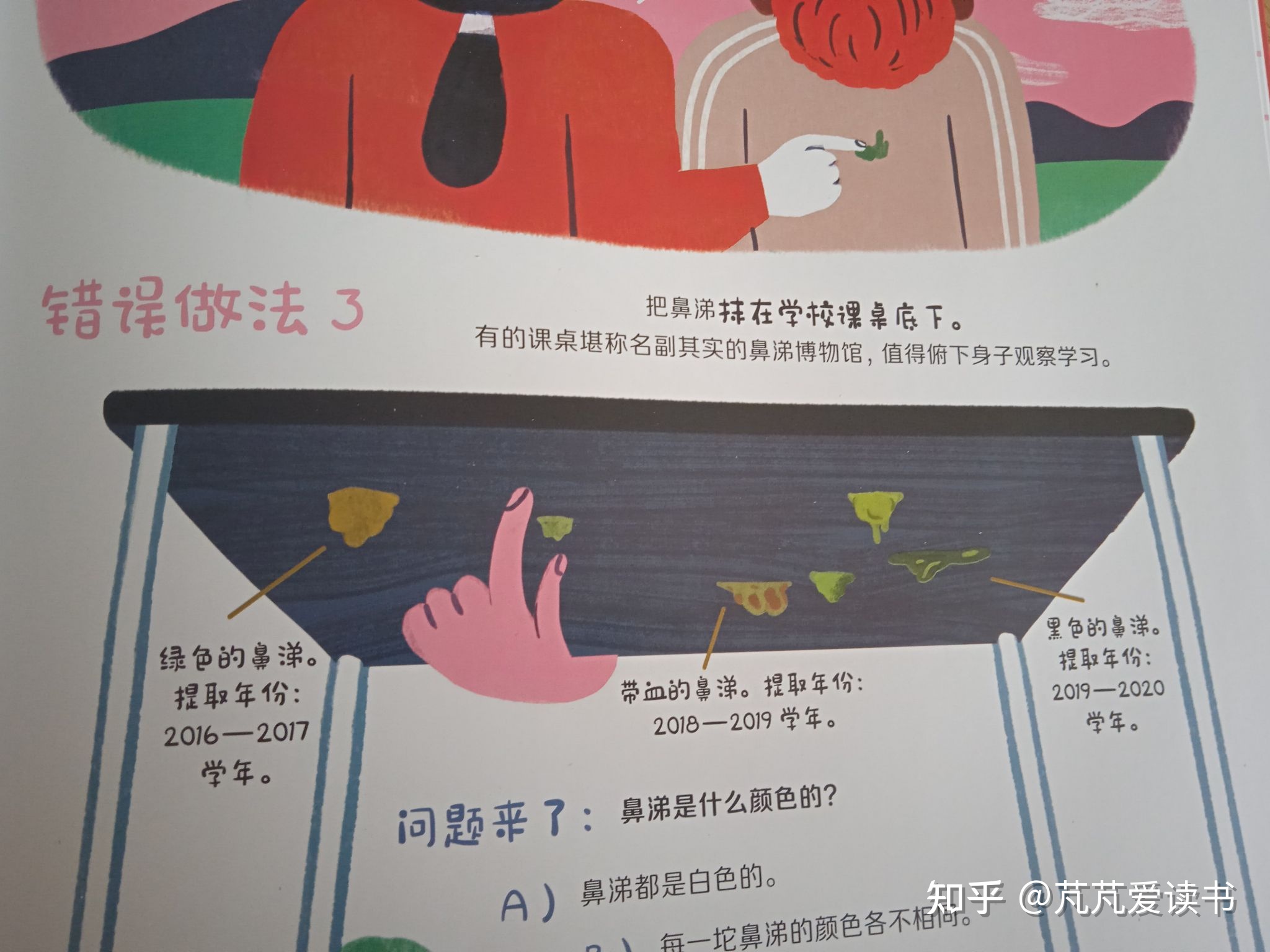原来屎尿屁里面竟然藏着这么多科学知识203 / 作者:小李ddx / 帖子ID:108315