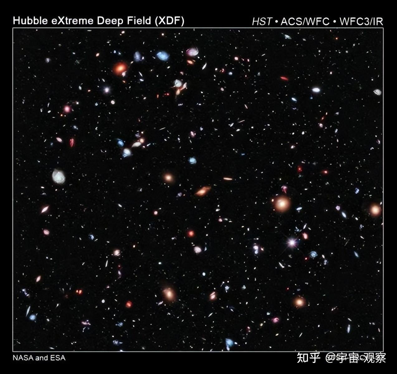 宇宙中有多少个星系？450 / 作者:天寿保健护理彰 / 帖子ID:108359