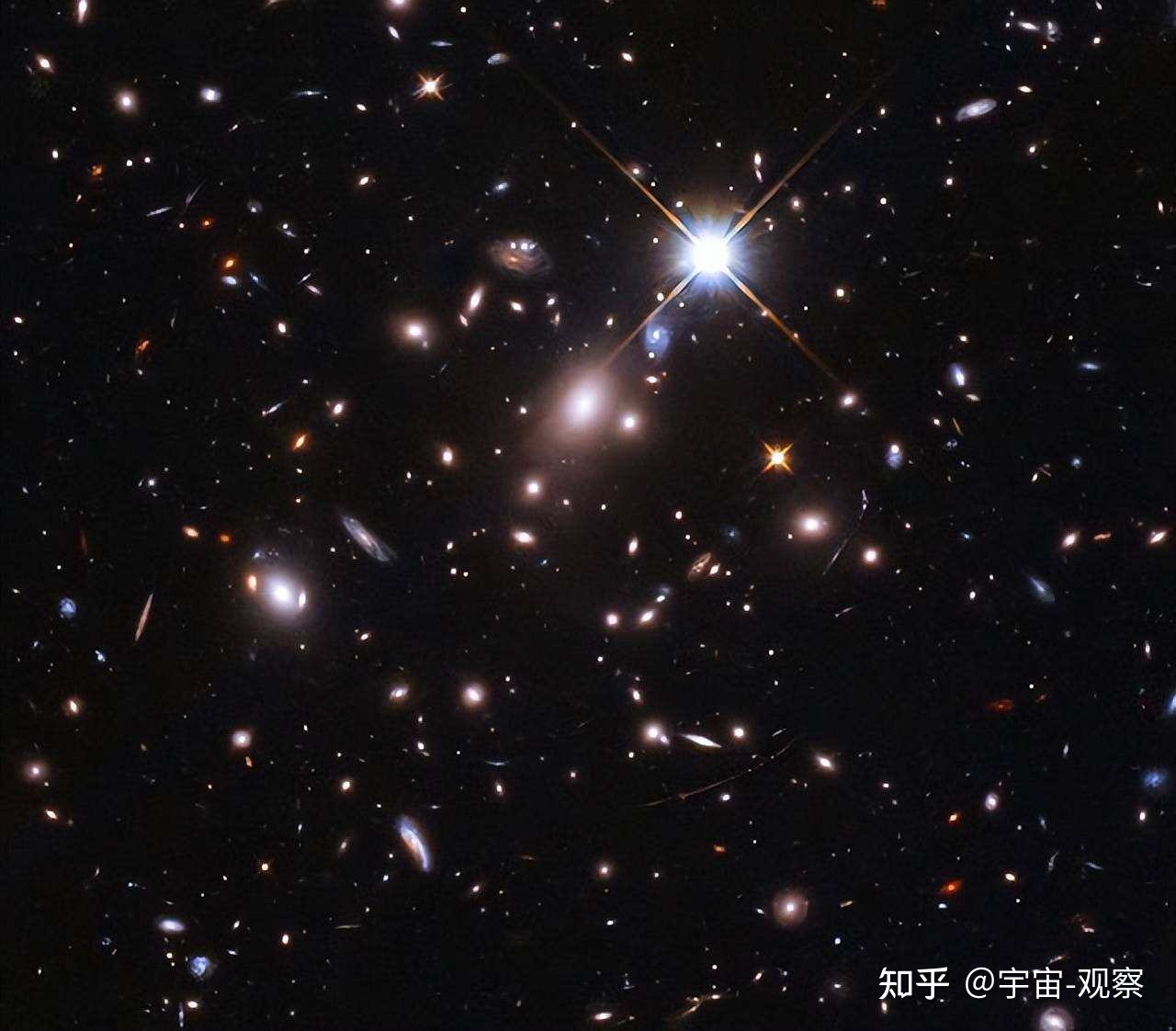 宇宙中有多少个星系？194 / 作者:天寿保健护理彰 / 帖子ID:108359