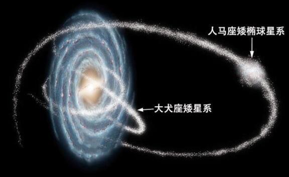 为什么说人类永远飞不出银河系？看看太阳系的真实大小你就明白了541 / 作者:大嘴997 / 帖子ID:108443
