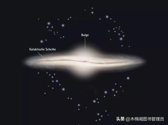 银河系概览220 / 作者:123457276 / 帖子ID:108470