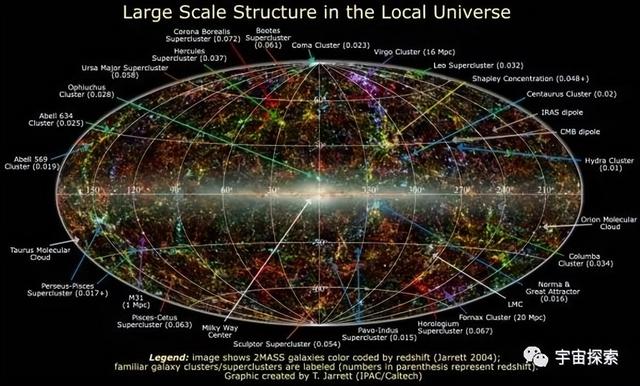 宇宙到底有多大？看了之后你会明白人类和地球在宇宙中绝不孤单！915 / 作者:lee382 / 帖子ID:108475