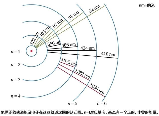 宇宙的“非正常死亡”482 / 作者:123457466 / 帖子ID:108476