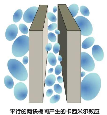 宇宙的“非正常死亡”511 / 作者:123457466 / 帖子ID:108476
