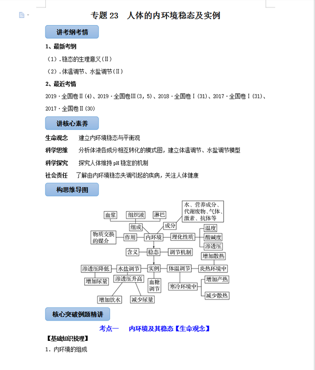 高中生物很难，但是从必修到选修，也就这35个基础知识点291 / 作者:水497 / 帖子ID:108478