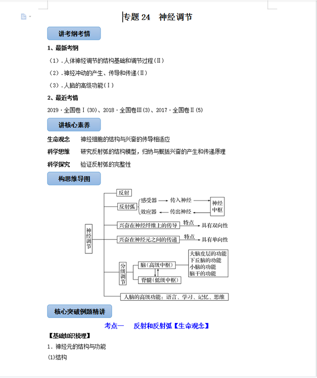 高中生物很难，但是从必修到选修，也就这35个基础知识点174 / 作者:水497 / 帖子ID:108478