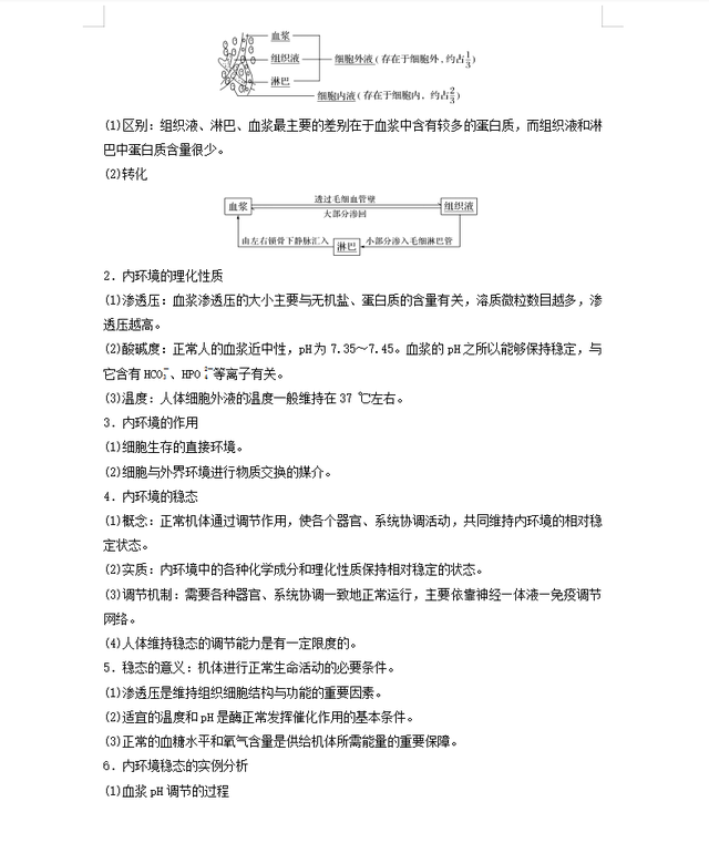高中生物很难，但是从必修到选修，也就这35个基础知识点536 / 作者:水497 / 帖子ID:108478