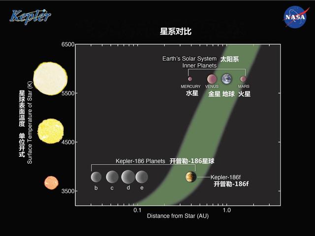 银河系并不普通，研究发现：只有百万分之一的星系与银河系相似920 / 作者:寒川 / 帖子ID:108493
