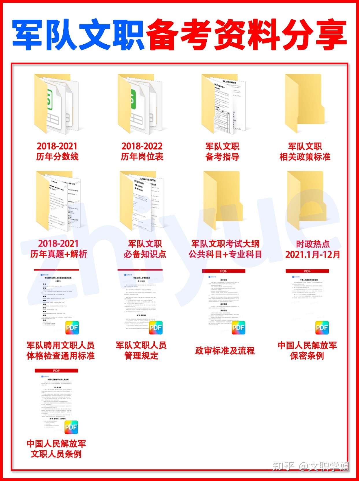 2023年军队文职统一招考笔试公共科目笔试分析！314 / 作者:hedeafmz28 / 帖子ID:108547