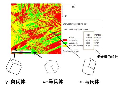 【面试必备】一文了解电子背散射衍射（EBSD）知识重点 ...839 / 作者:兰905 / 帖子ID:108556
